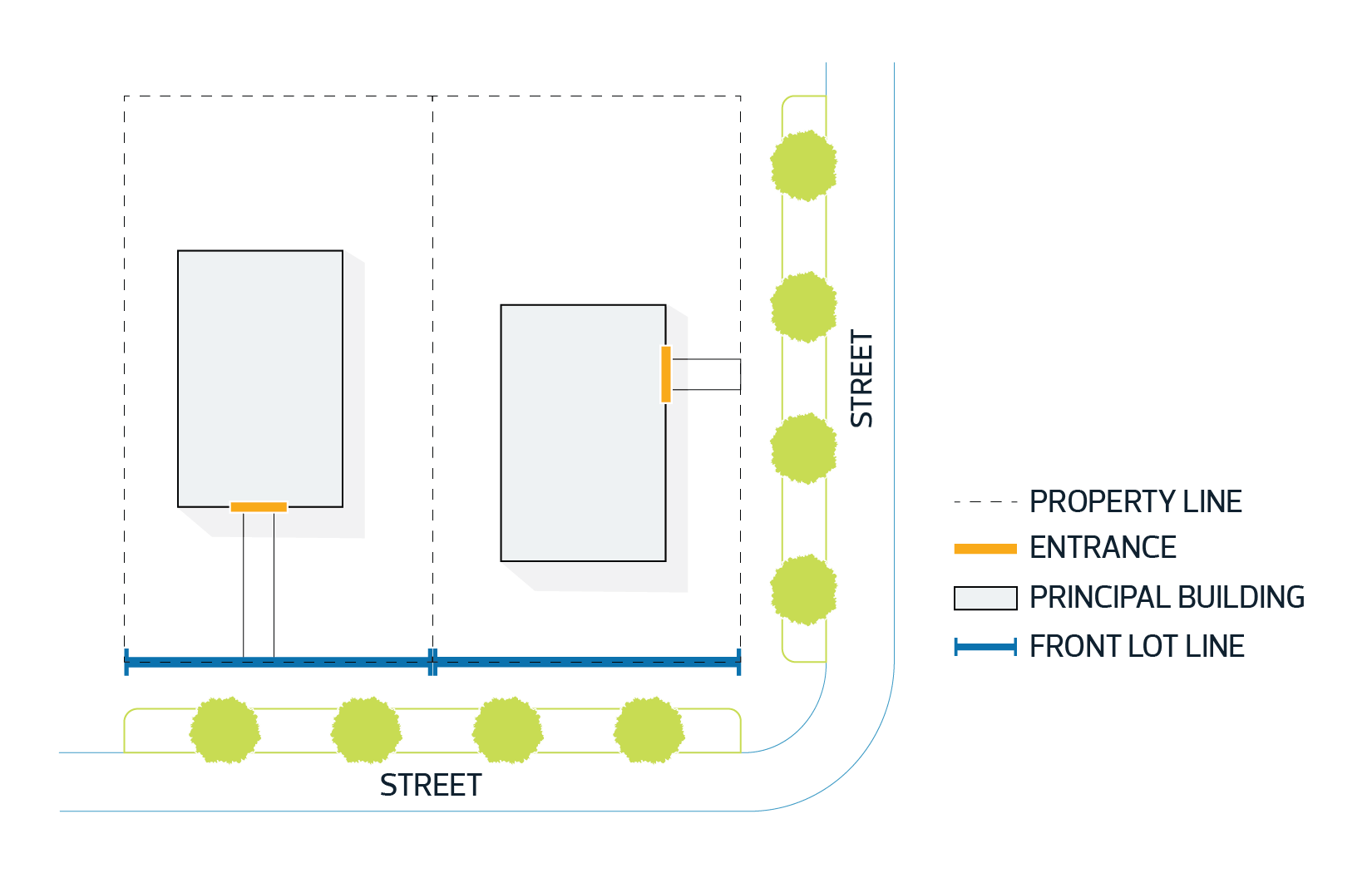 8.20 General Definitions - Diagram for Front Lot Line