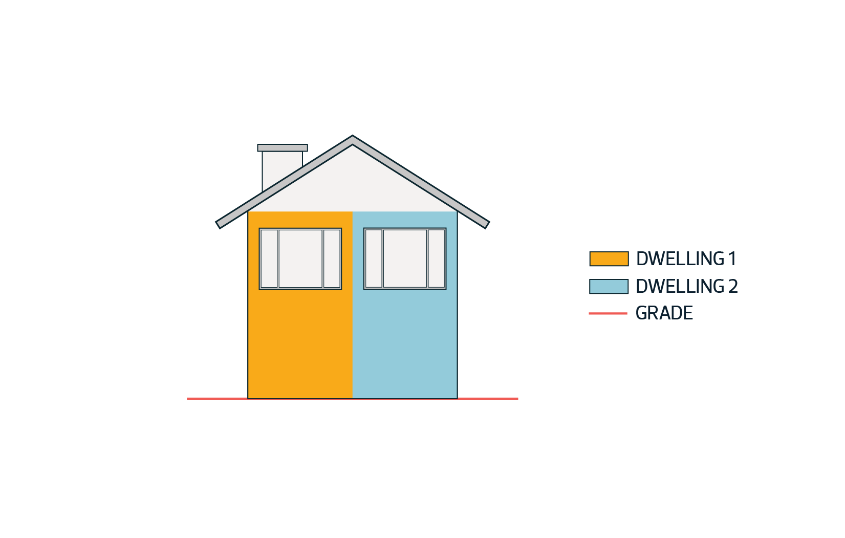 8.20 General Definitions - Diagram for Semi-detached Housing