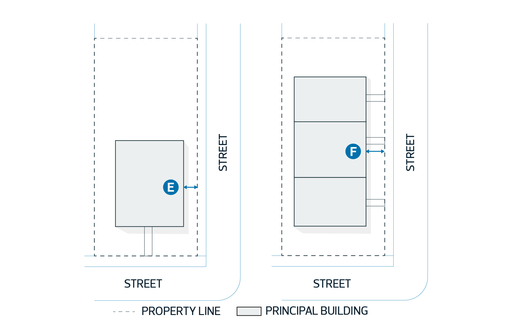Diagram for 2.10_4.3.5_and_4.3.6