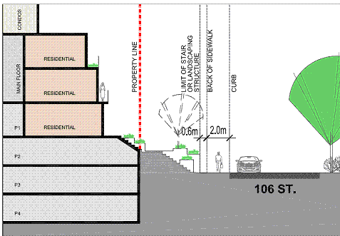 15421 6.2a Figure 4 - 106th St Cross Section