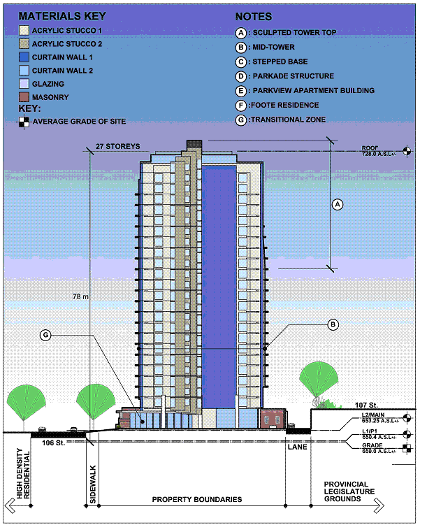 15421 App II Project North Elevation