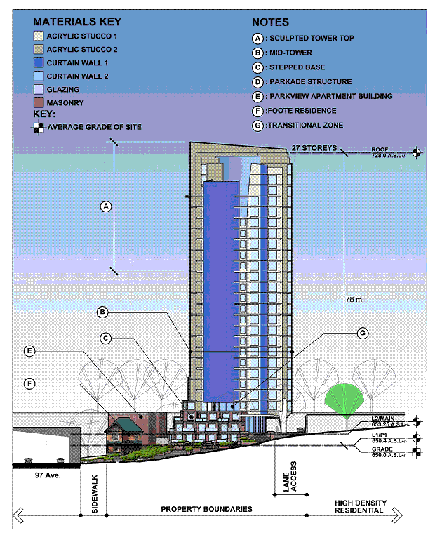 15421 App V Project East Elevation