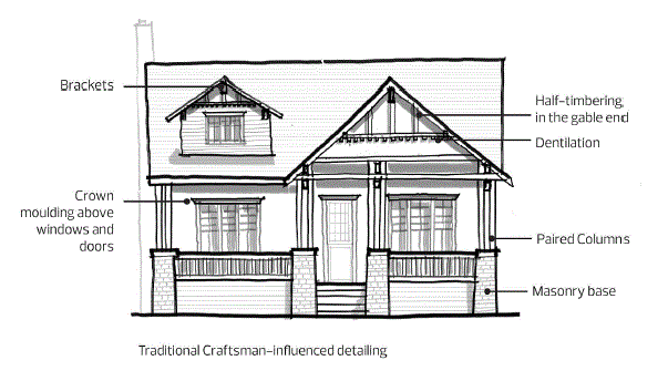 18934 5.e.i - Traditional Craftsman-influenced detailing