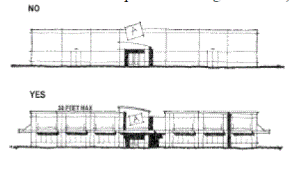 19431 5.3b Figure 1.0 Example of Building Elevation