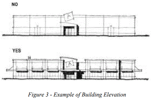 18049 4.9.e Figure 3 - Example of Building Elevation