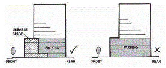 Bylaw 18848 - Area 6 - Section 5G