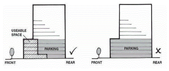 Charter Bylaw 20614 Area 1 Section 5g