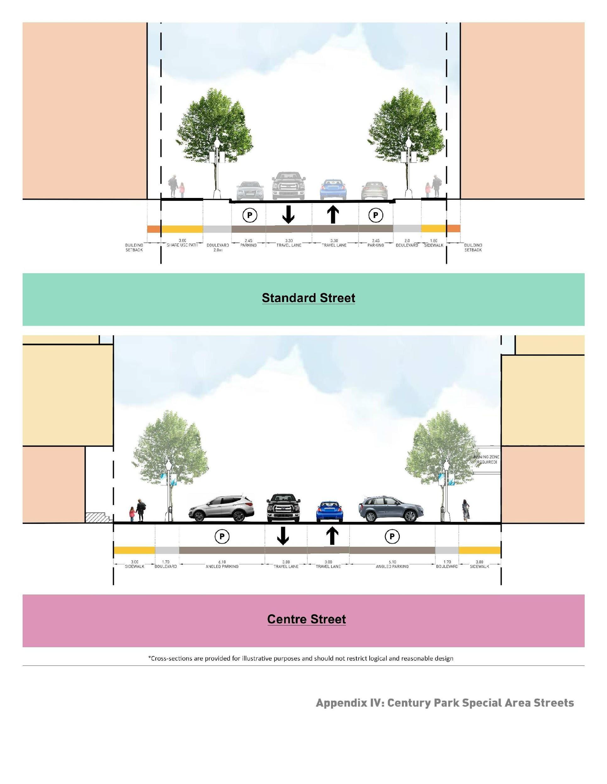 Century Park Special Area Appendix IV